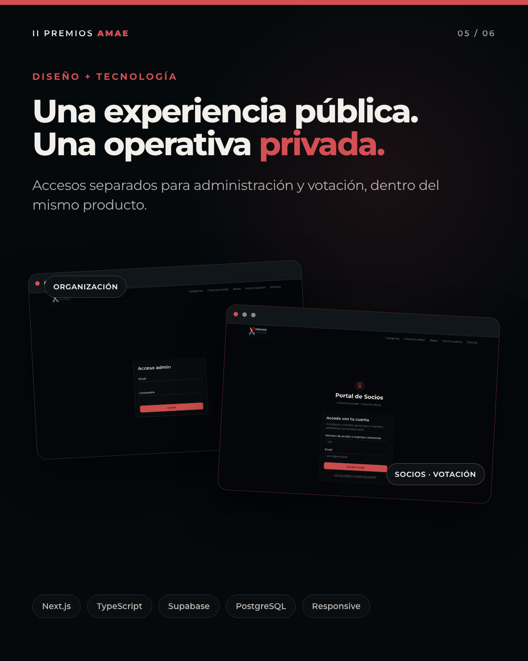 Accesos privados para la organización y el portal de votación de socios